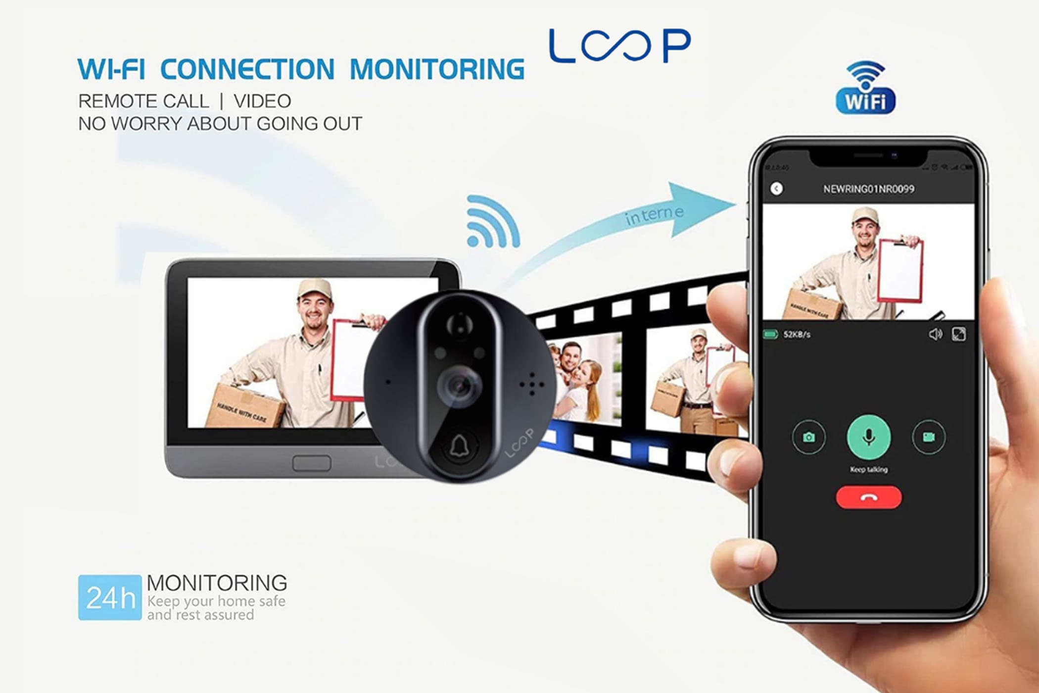 loop-smart-wifi-door-viewer-with-door-bell